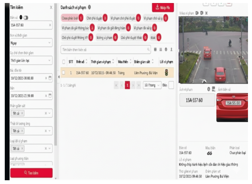 Dự án Hệ thống Quản lý Trật tự Giao thông Đường phố bằng Camera AI
