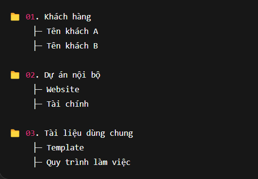 Cách Sắp Xếp Thư Mục Làm Việc Thông Minh Như CEO – Gọn Gàng, Dễ Quản Lý